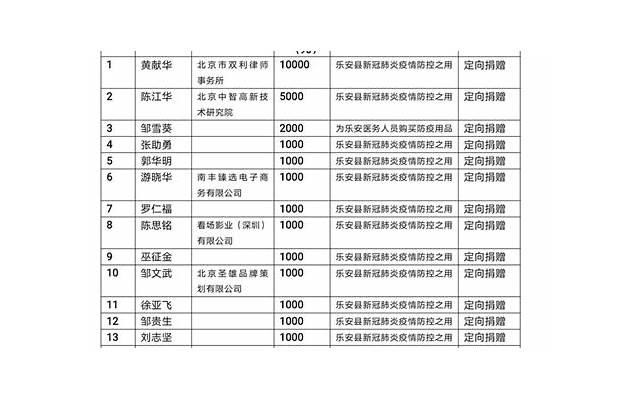 适合光棍节发朋友圈的表白说说