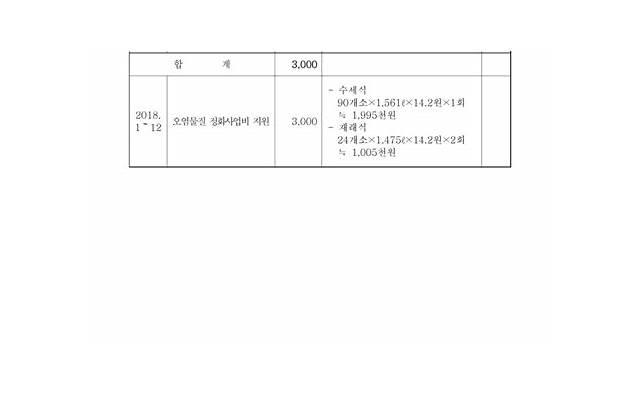 爱情语录浪漫暖心3000遍(爱情语录浪漫暖心 短句)