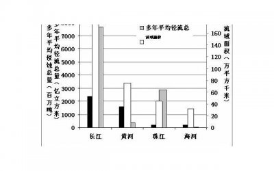 ​失恋的经典语句(激励孩子的经典语句)